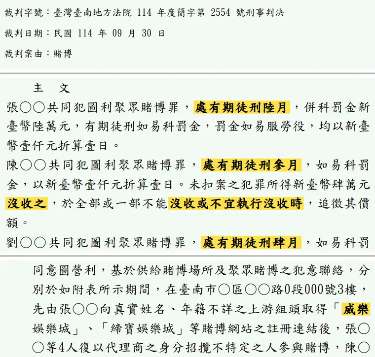 臺灣臺南地方法院114年度簡字第2554號刑事判決 原文截圖(被告姓名已遮)