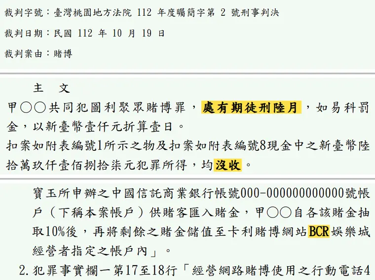 臺灣桃園地方法院112年度矚簡字第2號刑事判決 原文截圖(被告姓名已遮)